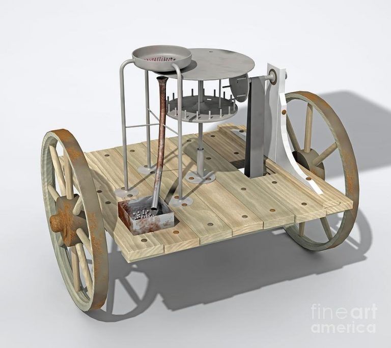 Short History of the Odometer HGregoire